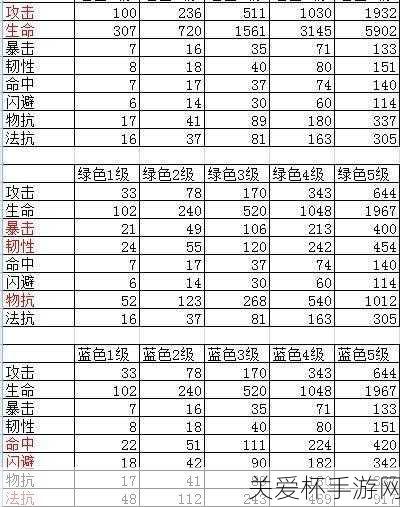 独家揭秘我叫MT世界深渊副本，老司机带你飞跃挑战，解锁通关秘籍！