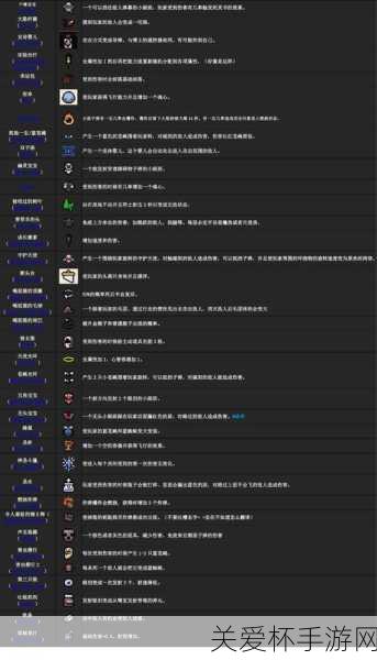 以撒的结合:重生攻略秘籍_以撒的结合:重生全攻略_以撒的...，成为游戏高手的必备指南