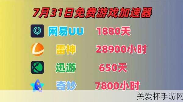 永久免费哪个好免费加速器合集（24 年 6 月最新），探索无限加速的秘密世界