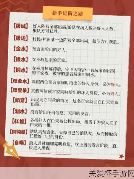 网易狼人杀专业术语有哪些新手入门术语详解攻略，网易狼人杀专业术语新手必知，带你玩转狼人杀世界