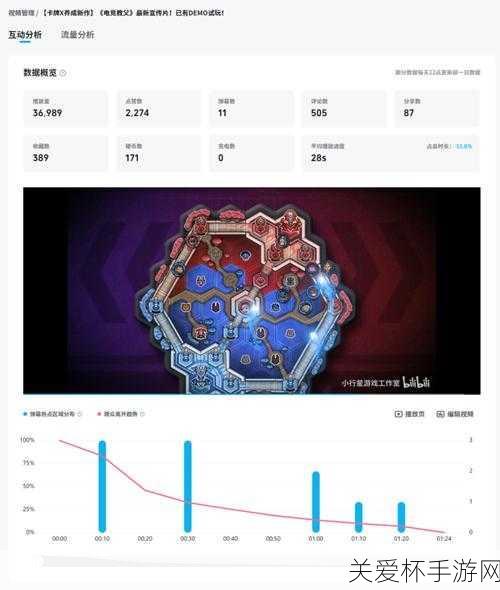 电竞教父全装备数据一览-电竞教父装备数据汇总，为何它能引发电竞圈的狂欢