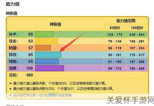 宝可梦攻击和特攻的区别，探索神秘的力量差异