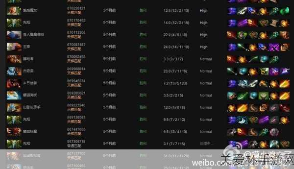 dota2天梯排名官网是什么，游戏玩家的必知秘籍