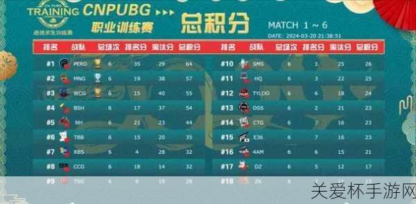 PUBG天命杯赛程2024-PUBG天命杯赛程一览，热血激战即将上演