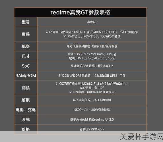 realmegt2 参数配置介绍 realmegt2 配置怎么样，探索超强性能的秘密武器