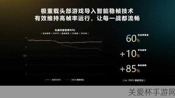 震撼发布！天玑9400引领手机光追新纪元，GPU性能飙升20%