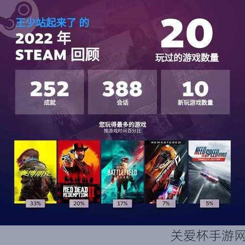 独家揭秘马尔科，超越勇敢Steam试玩DEMO震撼登陆，勇者之路等你来探！