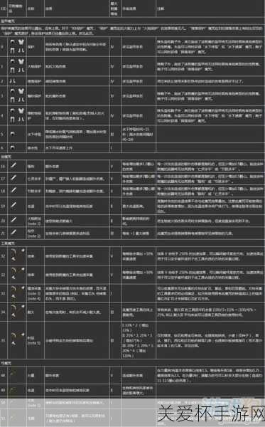 我的世界怎么附魔 10000 级，游戏中的极致追求与挑战