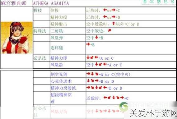 悟饭游戏厅快打旋风出招表分享，成为游戏高手的秘诀