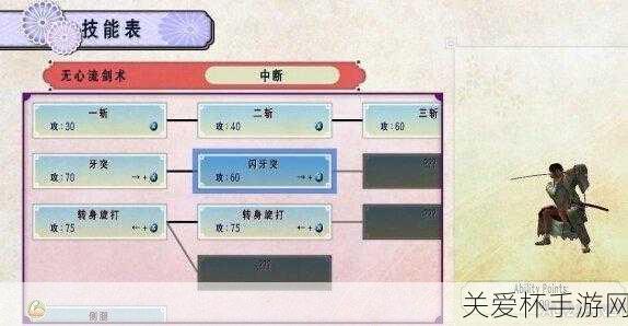 侍道 4图文全攻略系统教程剧情流程攻略隐藏结局达，热门游戏秘籍大揭秘