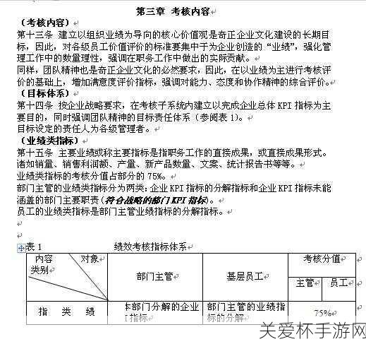 绩效考核制度是哪位历史人物发明的，背后的秘密与启示