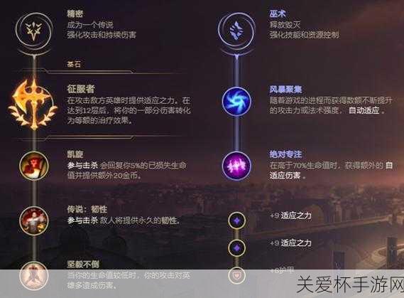 无限火力炼金术士出装天赋-2024lol无限火力炼金术士出装天赋推荐，称霸战场的秘诀