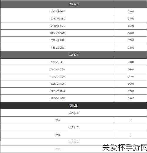 英雄联盟 s12 半决赛时间是什么-lols12 半决赛赛程一览，震撼对决即将上演