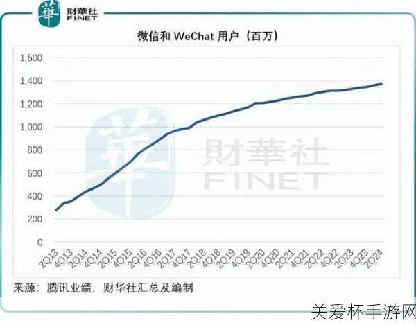 独家揭秘阿里钱盾大动作！全新活动携手更新公告，手游安全新纪元来袭！