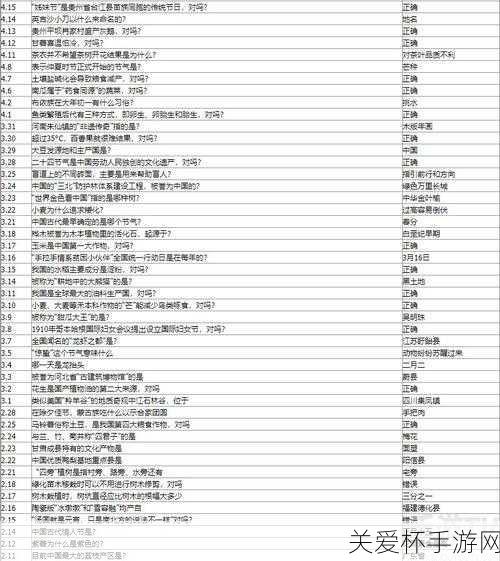 独立无枝挺碧蚂蚁新村答案是什么 蚂蚁新村 12.29 答案，探索背后的秘密