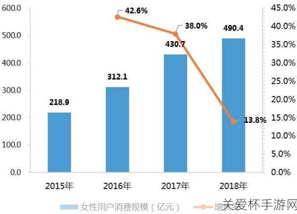 手游新风向全球生活节奏大揭秘，你的游戏时间达标了吗？