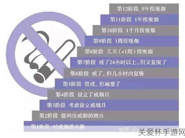 粘粘世界第三章图文攻略，二手烟，远离危害守护健康