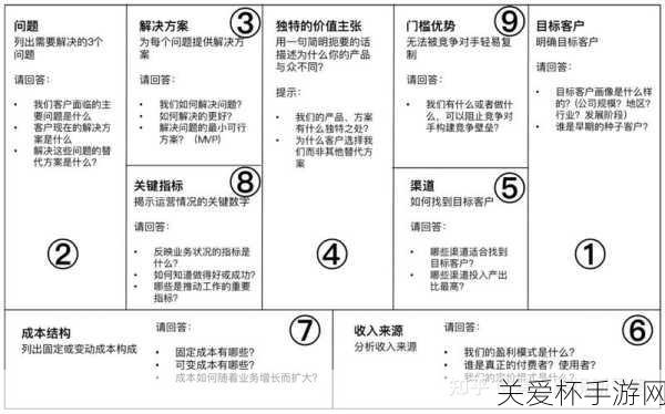 狂哭挑战背后的真相，手游玩家的另类视角与最新动态