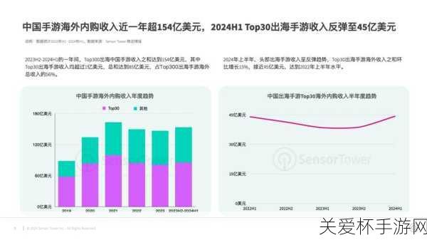 手游新视角品质为王，为何39.99美元的手游体验能超越69.99美元大作？