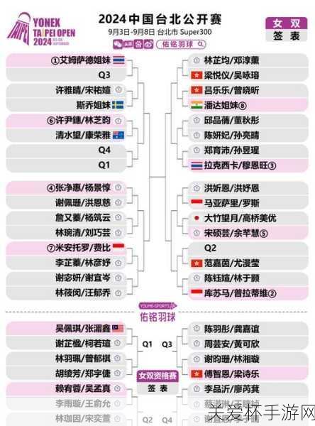 上海大师赛 2023 赛程表 - 电竞上海大师赛 2023 赛程表，燃爆电竞圈的激情对决