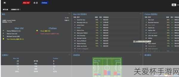 足球经理2011全战术图文解析_足球经理2011攻略秘籍，带你玩转足球经理世界