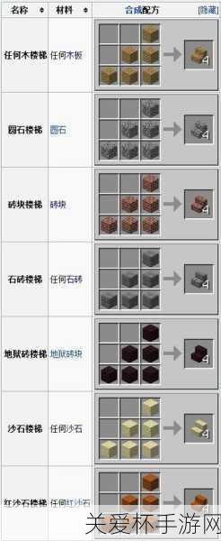 我的世界手游隐藏楼梯怎么制作如何隐藏自家的楼梯，探索游戏中的神秘机关与创意玩法