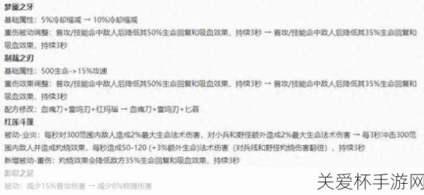 王者荣耀 S33 兵线调整了什么 S33 赛季兵线改动一览，深度解析，助你制霸峡谷