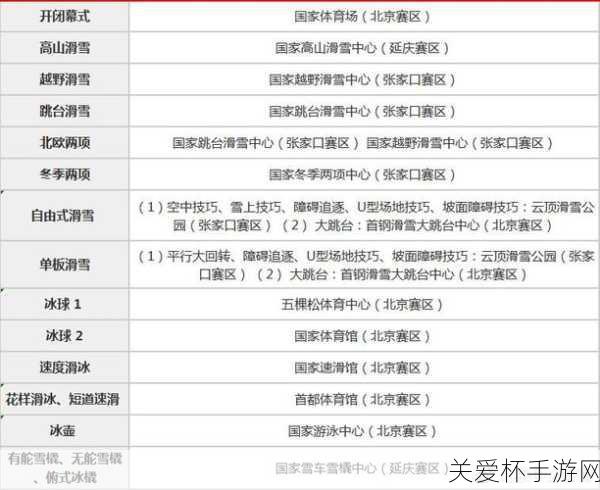 冬奥会开幕式时间是几点冬奥会2022开幕具体时间，全网都在问的冬奥会开幕时刻