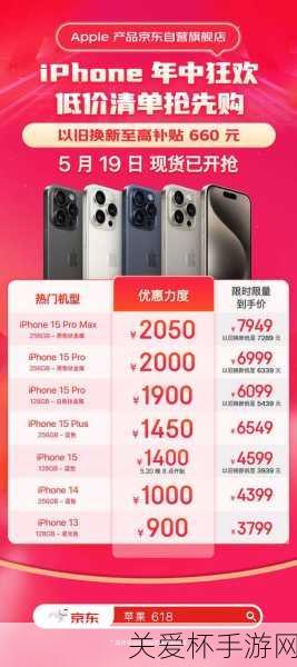 iPhone15ProMax 售价 2 万 iPhone15ProMax 变化介绍，震撼来袭，你准备好剁手了吗