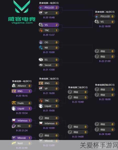 电竞盛宴来袭！DOTA2巴厘岛Major赛程揭晓，6月29日战火重燃！