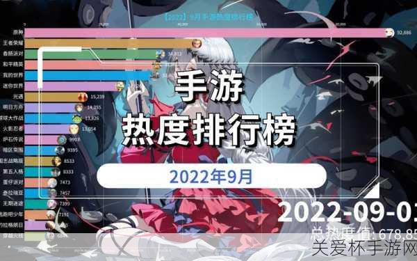 手游玩家必看！2022年放假攻略与节前冲刺秘籍大公开