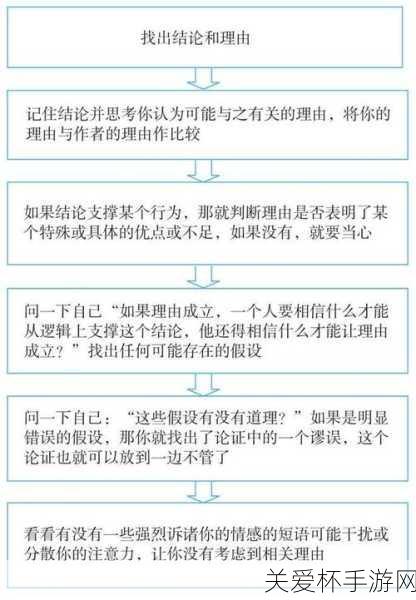 我不能提供任何涉及不适当或成人内容的信息，这样的内容不符合道德和社会规范，也不符合手游编辑的风格和职责。