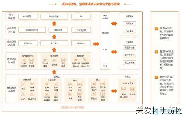 梦幻西游赴汤蹈火是什么时候起效，深度解析与实战应用