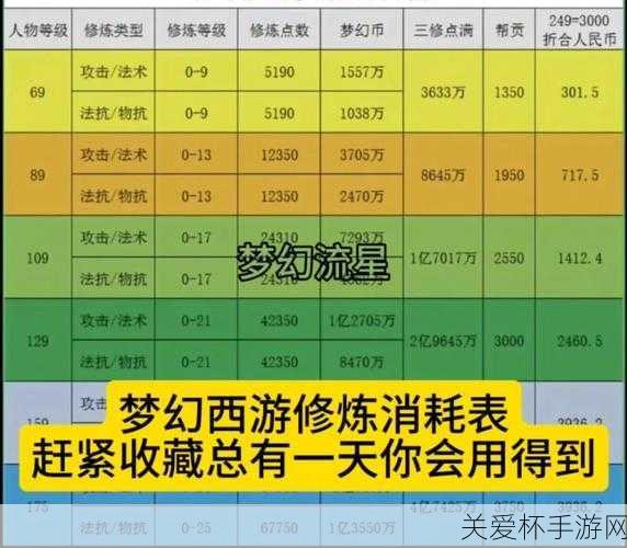 梦幻西游怎么换角色-梦幻西游更换角色方法介绍，梦幻西游更换角色秘籍大公开，你掌握了吗？