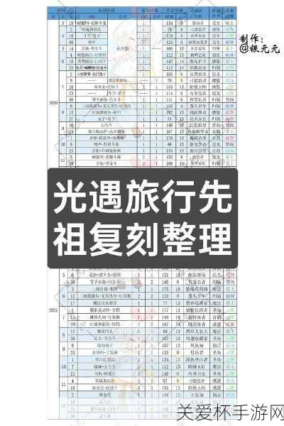 光遇5.19复刻先祖位置光遇5月19日复刻先祖在哪2022，全网热议寻踪指南