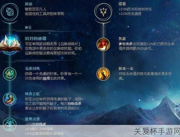 lol解脱者出装最新2023，称霸峡谷的秘诀