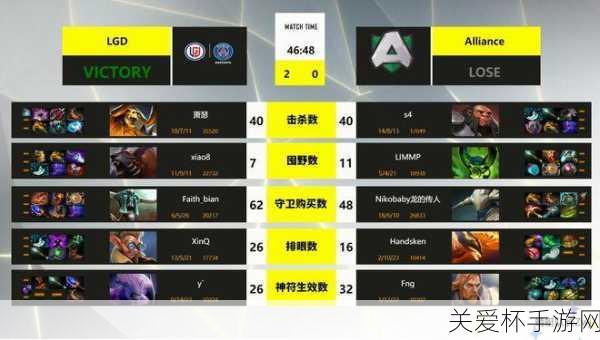 PSGLGD 的 PSG 是什么意思 - Dota2PSGLGD 的 PSG 含义介绍，深度揭秘电竞战队名称背后的秘密