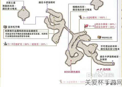 伊苏 7 详细图文流程攻略_伊苏 7 攻略秘籍，成为游戏王者的必备指南