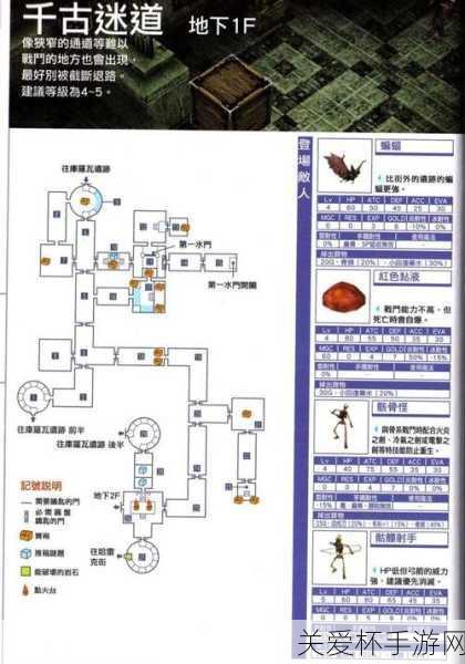 迷城的国度超详细图文流程攻略_迷城的国度攻略秘籍，让你成为游戏王者