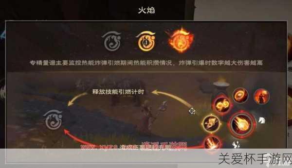 魔兽世界 wlk 火法转火传递点燃宏，深度解析与实战技巧