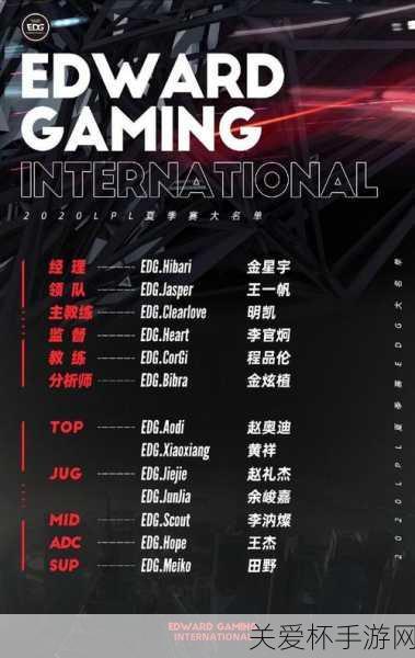 EDG2024LPL 夏季赛名单-英雄联盟 LPL 夏季赛 EDG 战队名单一览，震撼揭晓，王者归来