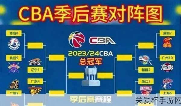 2022nba季后赛赛程4.24nba比赛赛程4月24日，燃爆全网的篮球盛宴