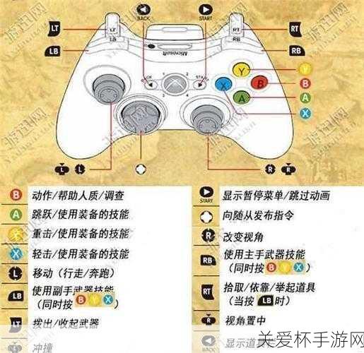 暗黑血统3ps4手柄键位怎么修改ps4手柄键位修改方法，成为游戏高手的必备技巧