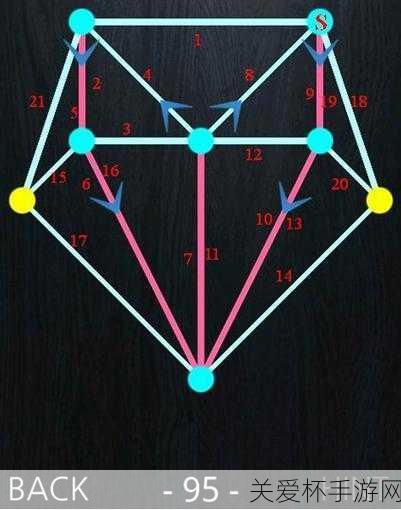 OneTouchDrawing一笔画攻略图文1-10攻略，让你轻松成为绘画大师