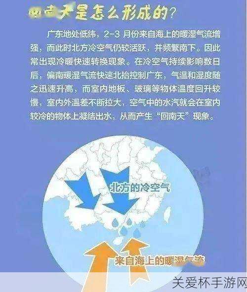 2023 回南天是什么时候 回南天持续时间 2023，专家解读与应对秘籍