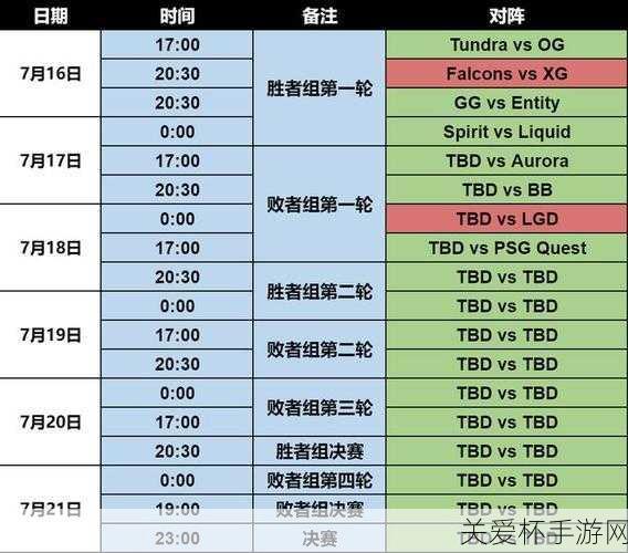 ...2石油杯2024LGD赛程是什么-利雅得大师赛2024LGD赛程，电竞盛宴即将开启