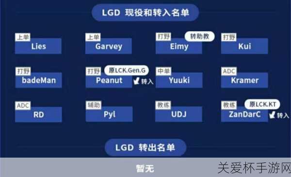 Lpl 一年有几次转会期 - 英雄联盟 lpl 转会期时间介绍，转会风云背后的秘密与期待