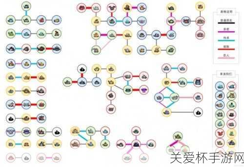 不思议迷宫密令大全 2022 不思议迷宫最新密令奖励汇总，带你玩转神秘世界