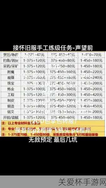 tbc裁缝1-375最省材料攻略，成为省钱大师