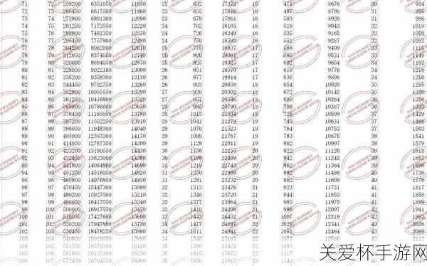 梦幻西游四季副本能给多少经验，玩家必知的升级秘籍